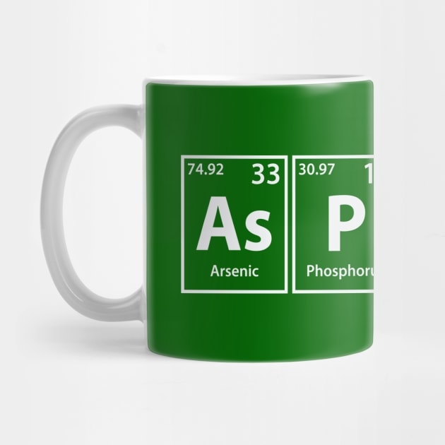 Aspire (As-P-I-Re) Periodic Elements Spelling by cerebrands